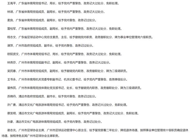 leyu乐鱼体育-严益唯：一场假球牵扯众多官员只因足球沦为了工具